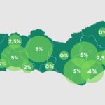 “Foram cobrados 1,2 milhões de euros a mais em taxas de IRS aos farenses este ano” diz PS