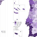 Preço mediano da habitação sobe quase 11%